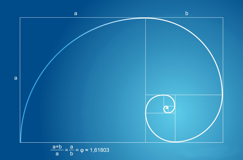 Chapter 2: Fibonacci / Harmonics